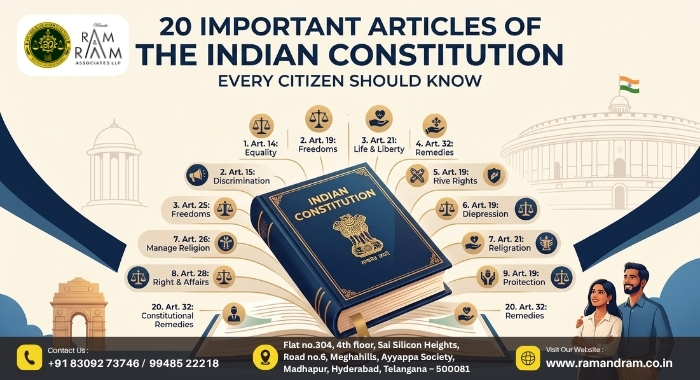 20 Important Articles of the Indian Constitution Every Citizen Should Know - Ram & Ram Associates LLP